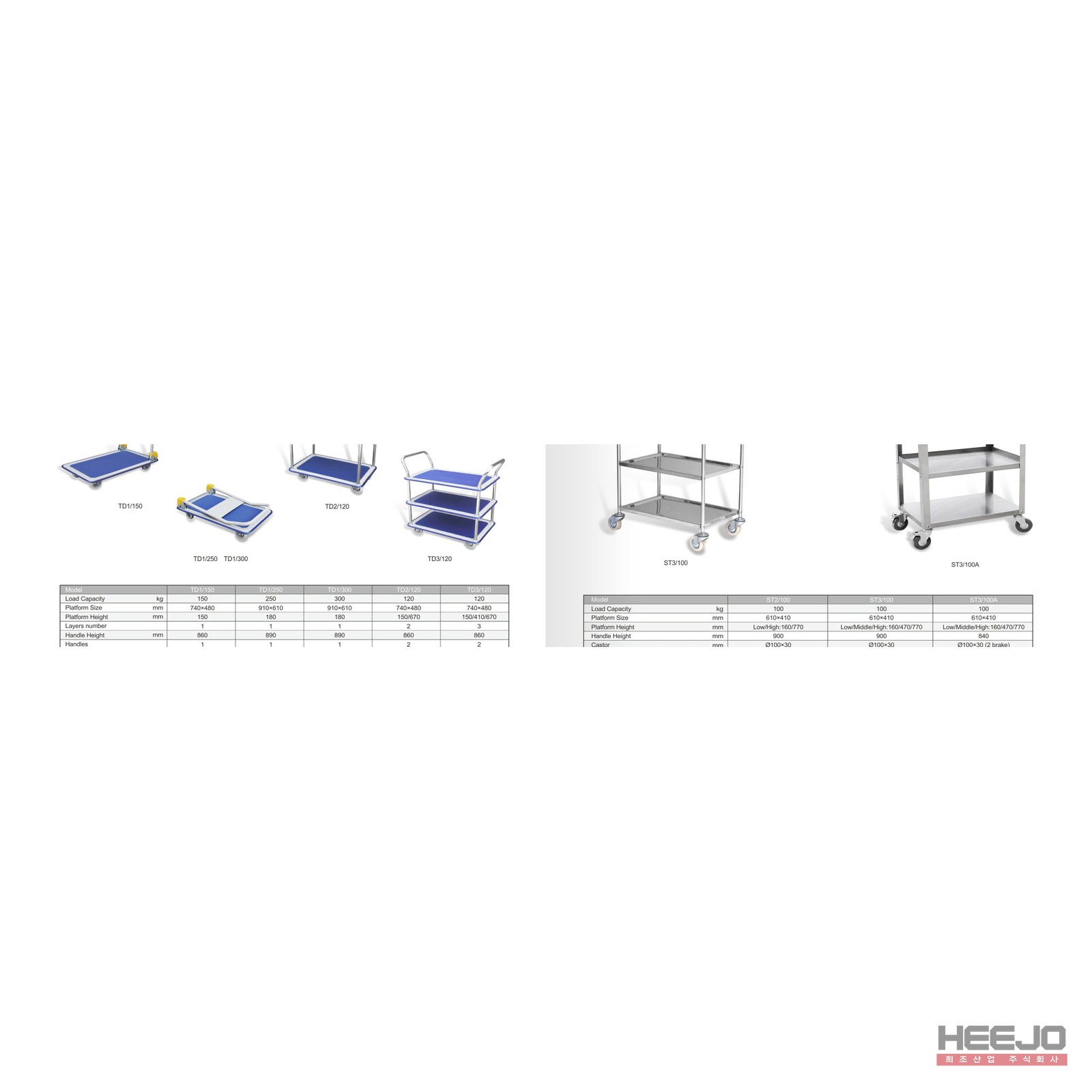 희조 테이블리프트 XL 수동 테이블 리프트 (초대형, 분리형 펌프/풋 페달, 500-2000kg) (HJ-PTD) 4